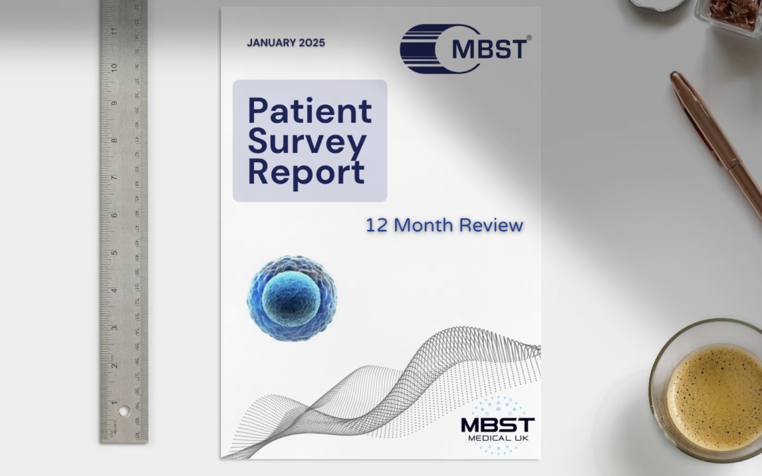 90% Satisfaction Rating: 12 Months of MBST Patient Data